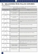 Preview for 13 page of Mobiclinic Troya User Manual