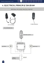 Preview for 20 page of Mobiclinic Troya User Manual