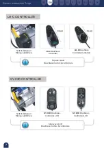 Preview for 23 page of Mobiclinic Troya User Manual