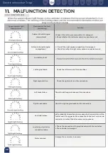 Preview for 28 page of Mobiclinic Troya User Manual