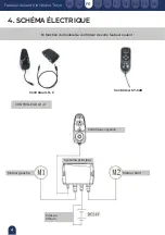 Preview for 35 page of Mobiclinic Troya User Manual