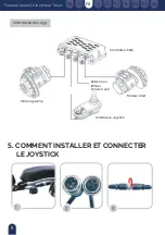 Preview for 36 page of Mobiclinic Troya User Manual