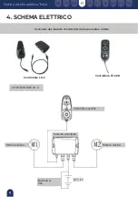 Preview for 50 page of Mobiclinic Troya User Manual