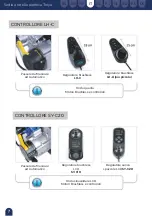 Preview for 53 page of Mobiclinic Troya User Manual