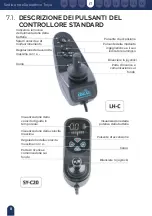 Preview for 54 page of Mobiclinic Troya User Manual