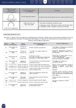 Preview for 59 page of Mobiclinic Troya User Manual