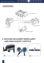 Preview for 66 page of Mobiclinic Troya User Manual