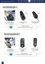 Preview for 68 page of Mobiclinic Troya User Manual