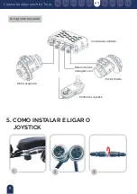 Preview for 81 page of Mobiclinic Troya User Manual