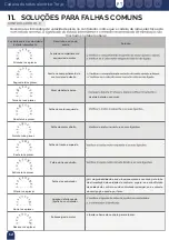 Preview for 88 page of Mobiclinic Troya User Manual