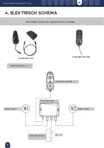 Preview for 95 page of Mobiclinic Troya User Manual