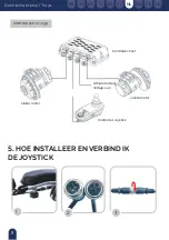 Preview for 96 page of Mobiclinic Troya User Manual