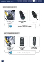 Preview for 98 page of Mobiclinic Troya User Manual