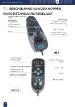 Preview for 99 page of Mobiclinic Troya User Manual