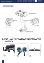 Preview for 111 page of Mobiclinic Troya User Manual