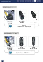 Preview for 113 page of Mobiclinic Troya User Manual