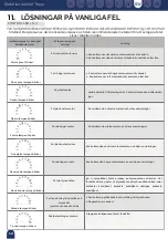 Preview for 118 page of Mobiclinic Troya User Manual