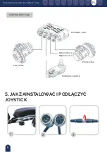 Preview for 126 page of Mobiclinic Troya User Manual