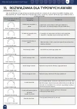 Preview for 133 page of Mobiclinic Troya User Manual