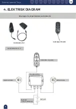 Preview for 140 page of Mobiclinic Troya User Manual