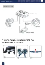 Preview for 141 page of Mobiclinic Troya User Manual