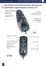 Preview for 144 page of Mobiclinic Troya User Manual