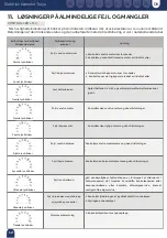 Preview for 148 page of Mobiclinic Troya User Manual