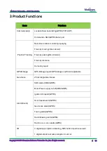 Preview for 4 page of Mobicom Telematics G102 User Manual