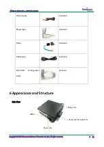 Preview for 7 page of Mobicom Telematics G102 User Manual