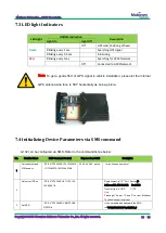 Preview for 10 page of Mobicom Telematics G102 User Manual