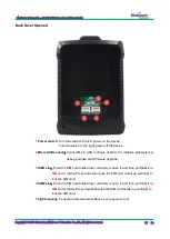 Preview for 11 page of MobiCom GL600 User Manual