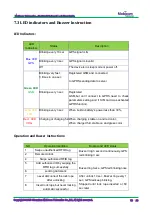 Preview for 13 page of MobiCom GL600 User Manual