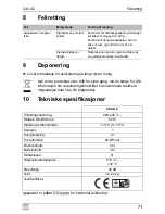 Предварительный просмотр 71 страницы Mobicool C40AC Operating Manual