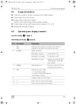 Preview for 10 page of Mobicool FR 35 Operating Manual