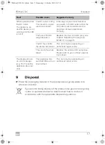 Preview for 18 page of Mobicool FR 35 Operating Manual