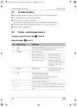 Preview for 25 page of Mobicool FR 35 Operating Manual