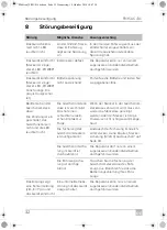 Preview for 33 page of Mobicool FR 35 Operating Manual