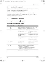 Preview for 41 page of Mobicool FR 35 Operating Manual