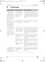 Preview for 49 page of Mobicool FR 35 Operating Manual