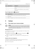 Preview for 73 page of Mobicool FR 35 Operating Manual