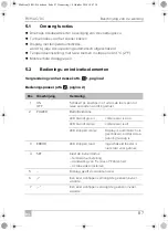 Preview for 88 page of Mobicool FR 35 Operating Manual