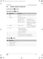 Preview for 118 page of Mobicool FR 35 Operating Manual