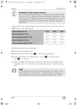 Preview for 151 page of Mobicool FR 35 Operating Manual