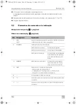 Preview for 163 page of Mobicool FR 35 Operating Manual