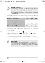 Preview for 166 page of Mobicool FR 35 Operating Manual