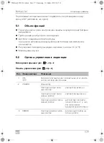 Preview for 178 page of Mobicool FR 35 Operating Manual