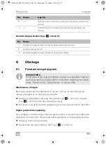 Preview for 195 page of Mobicool FR 35 Operating Manual