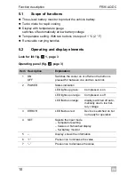 Preview for 10 page of Mobicool FR35 AC/DC Operating Manual