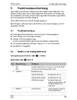 Preview for 25 page of Mobicool FR35 AC/DC Operating Manual