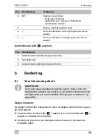 Preview for 89 page of Mobicool FR35 AC/DC Operating Manual